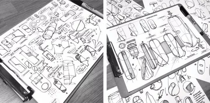 Product Development & Design Process Diagram