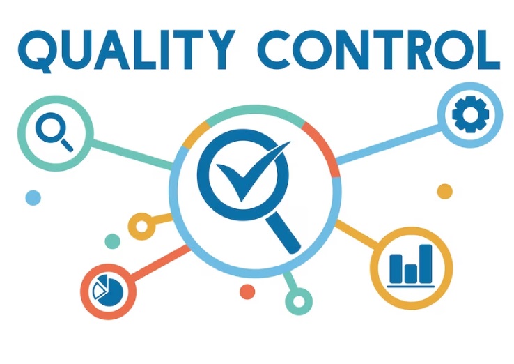 Quality Control Process Diagram
